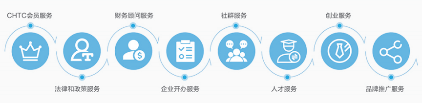 外送火锅用的是火石吗